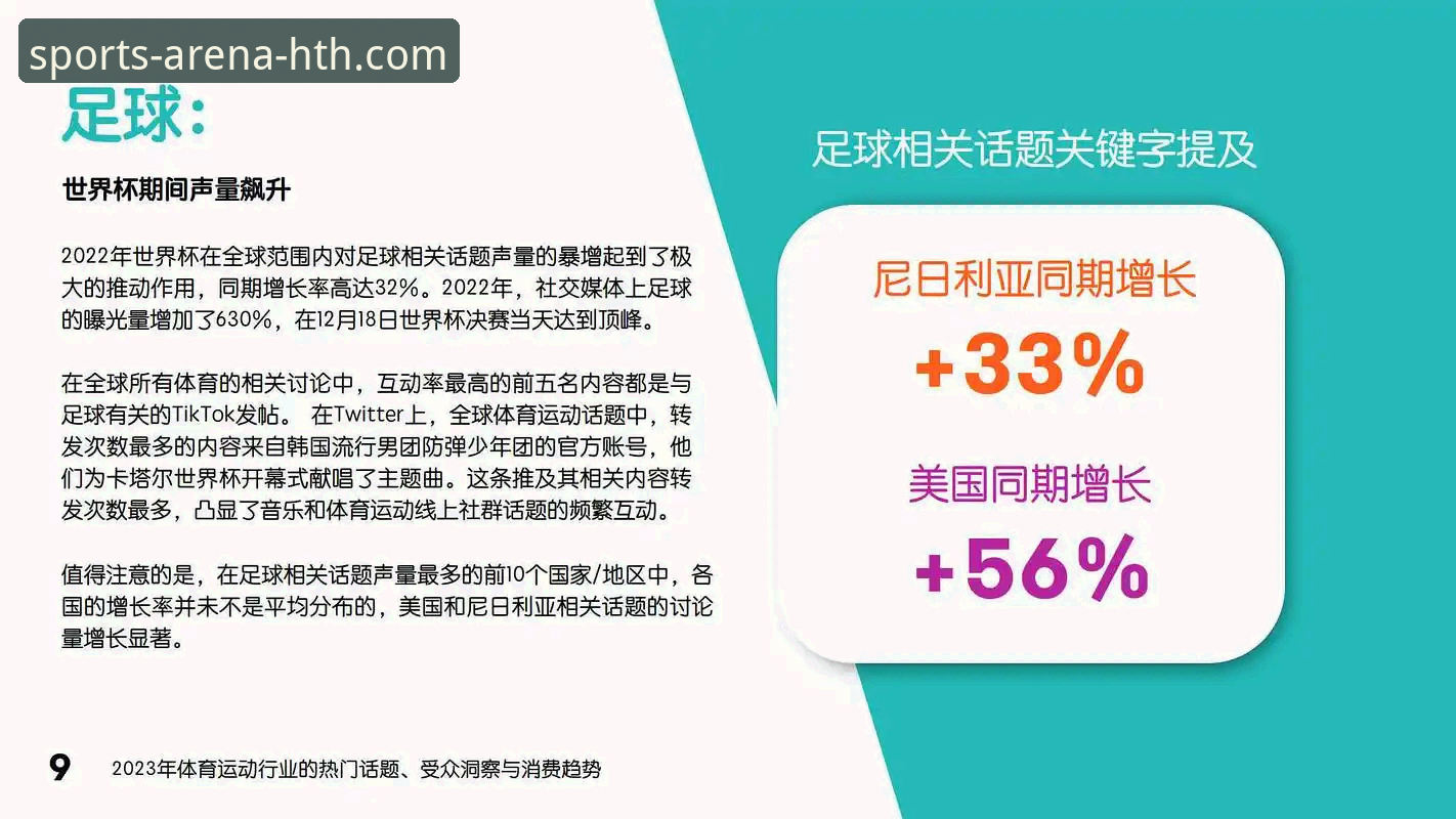 资深用户分享世界杯赛事分析：排名变动背后的数据洞察