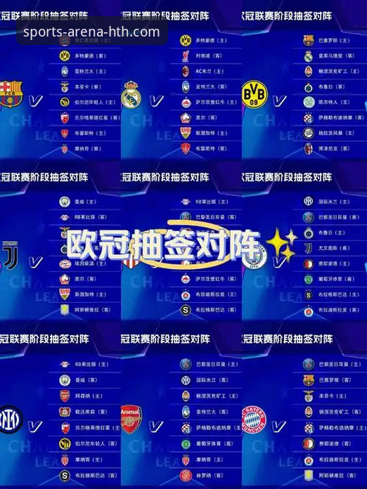 欧冠八强对阵出炉，西甲三强领衔，HTH华体会官网入口直击豪门盛宴