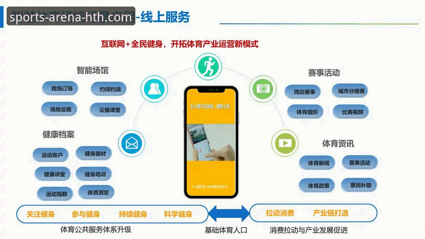 HTH华体会综合体育功能详解：一站式平台与单一应用，哪个更能满足现代体育迷？
