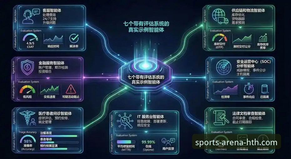 HTH华体会体育平台：一站式体育服务生态的深度解析与未来展望