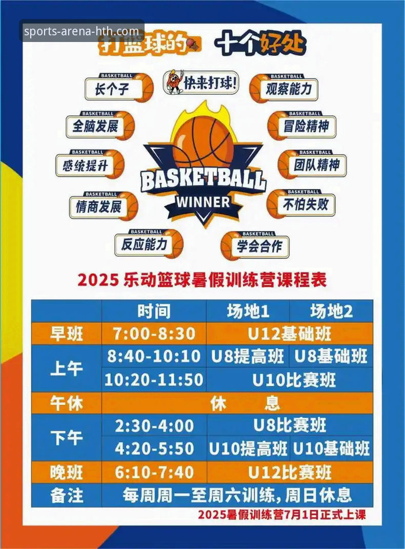 3个实用技巧提升HTH华体会篮球资讯使用体验，老用户分享v3.2.1版本心得