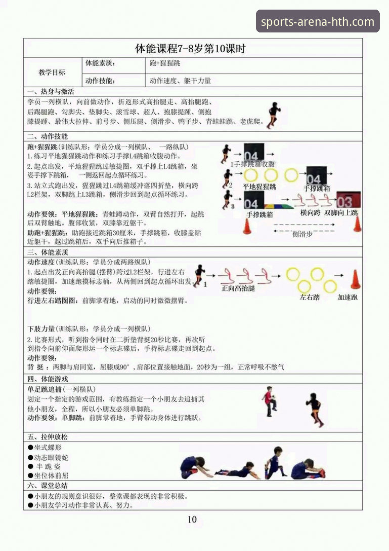 HTH华体会综合体育新手入门详解