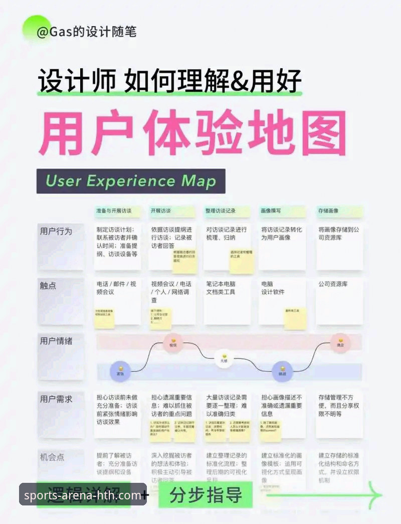 HTH华体会怎么登录 HTH华体会登录流程全面解析:从入口选择到功能体验的深度分析